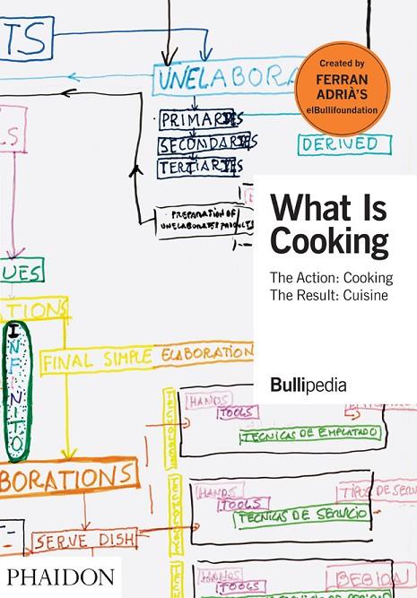 WHAT IS COOKING | 9781838661335 | BULLIPEDIA / FERRAN ADRIA