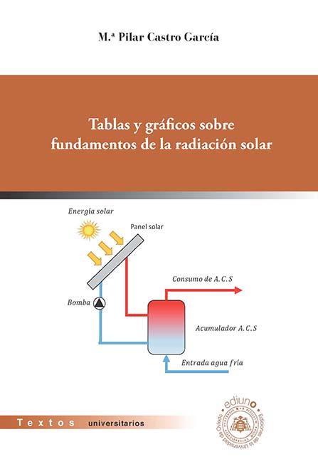 TABLAS Y GRÁFICOS SOBRE FUNDAMENTOS DE LA RADIACIÓN SOLAR | 9788418324253 | CASTRO GARCÍA, MARÍA PILAR