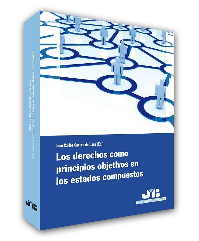 DERECHOS COMO PRINCIPIOS OBJETIVOS EN LOS ESTADOS COMPUESTOS | 9788476988985 | VARIOS AUTORES