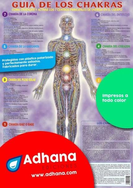 PÒSTER ADHANA GUÍA DE LOS CHAKRAS | 8436005164454