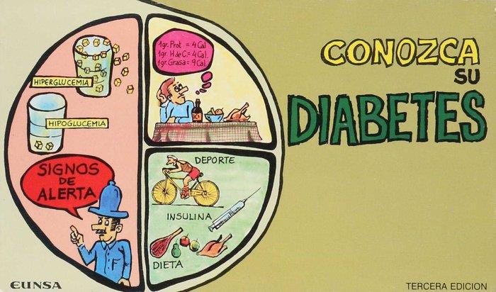 CONOZCA SU DIABETES | 9788431307110 | MONCADA LORENZO, E.
