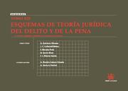 TOMO XIX ESQUEMAS DE TEORÍA JURÍDICA DEL DELITO Y DE LA PENA | 9788498769692 | GONZALO QUINTERO OLIVARES/JUAN CARLOS CARBONELL MATEU/FERMIN MORALES PRATS/NICOLÁS GARCÍA RIVAS/FRAN