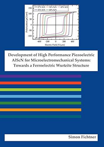DEVELOPMENT OF HIGH PERFORMANCE PIEZOELECTRIC ALSCN FOR MICROELECTROMECHANICAL SYSTEMS: TOWARDS A FERROELECTRIC WURTZITE STRUCTURE | 9783750431423 | FICHTNER, SIMON