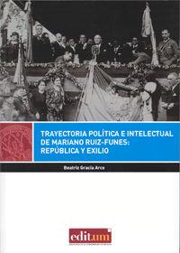 TRAYECTORIA POLÍTICA E INTELECTUAL DE MARIANO RUIZ FUNES | 9788416038374 | GRACIA ARCE, BEATRIZ