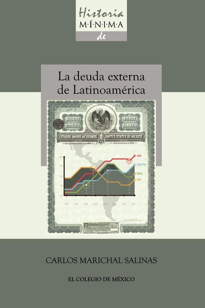 HISTORIA MINIMA DE LA DEUDA EXTERNA DE LATINOAMÉRICA, 1820-2010 | 9786074626407 | MARICHAL SALINAS, CARLOS