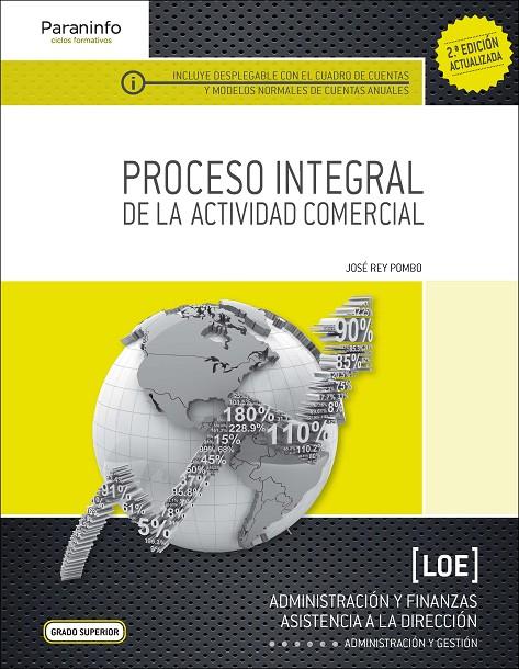 PROCESO INTEGRAL DE LA ACTIVIDAD COMERCIAL 2.ª EDICIÓN | 9788428334631 | REY POMBO, JOSE