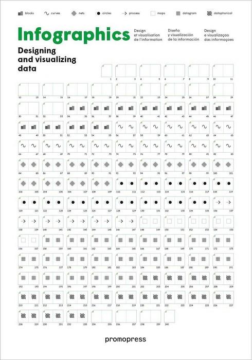 INFOGRAPHICS : DESIGNING & VISUALIZING DATA | 9788416504923