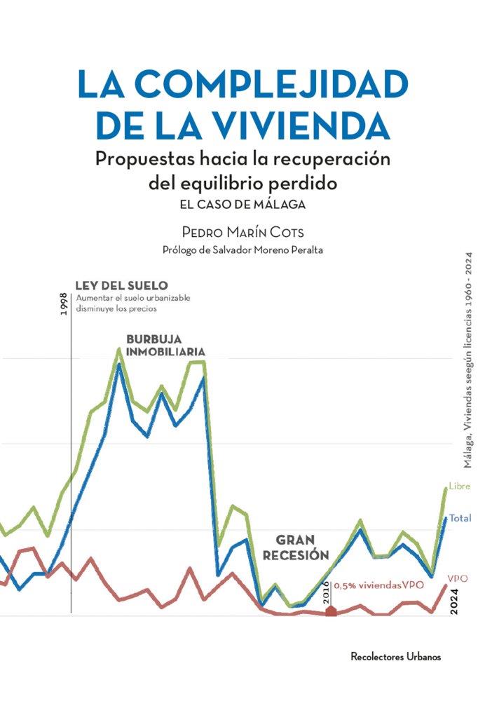 COMPLEJIDAD DE LA VIVIENDA, LA | 9788412957440 | MARIN COTS, PEDRO