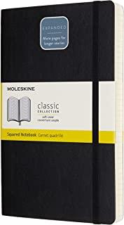 LIBRETA CLASICA MAYOR GROSOR NEGRA L CUADRICULADA TAPA BLANDA | 8058647628059