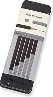 ESTUCHE 5 LAPICES DIBUJO GRAFITO | 8058341710470