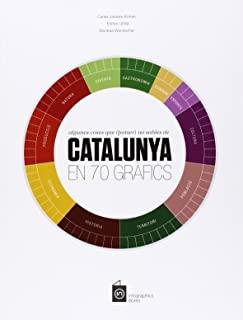 CATALUNYA EN 70 GRAFICS | 9788461731381 | KOHAN, CARLES JAVIERRE / UTRILLA, ESTHER
