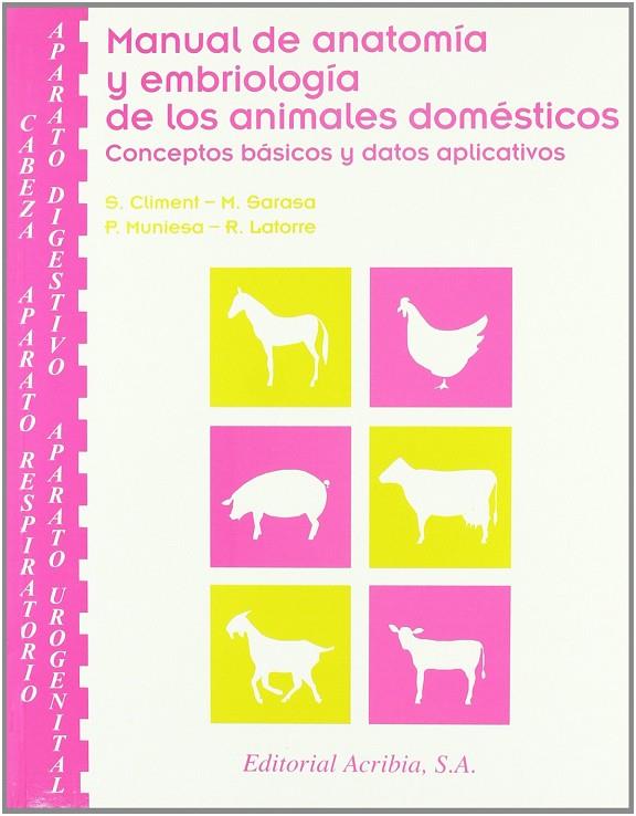 MANUAL DE ANATOMÍA Y EMBRIOLOGÍA DE LOS ANIMALES DOMÉSTICOS | 9788420010601 | CLIMENT PERIS, S.