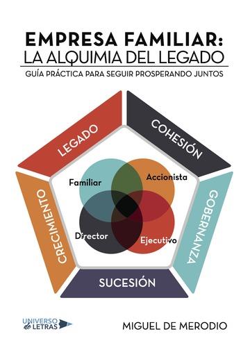 EMPRESA FAMILIAR: LA ALQUIMIA DEL LEGADO. GUÍA PRÁCTICA PARA SEGUIR PROSPERANDO JUNTOS | 9788417139292 | DE MERODIO, MIGUEL