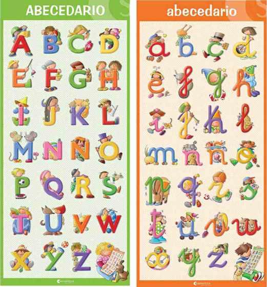 ABECEDARIO (2 PÓSTERS) | 9788484127406 | CULLA PERARNAU, RITA