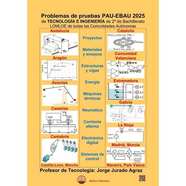 PROBLEMAS DE PRUEBAS PAU-EBAU 2025 DE TECNOLOGIA E INGENIERÍA | 9791399051865
