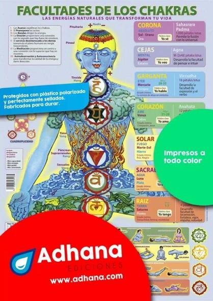 PÒSTER ADHANA FACULTADES DE LOS CHAKRAS | 8436005169466