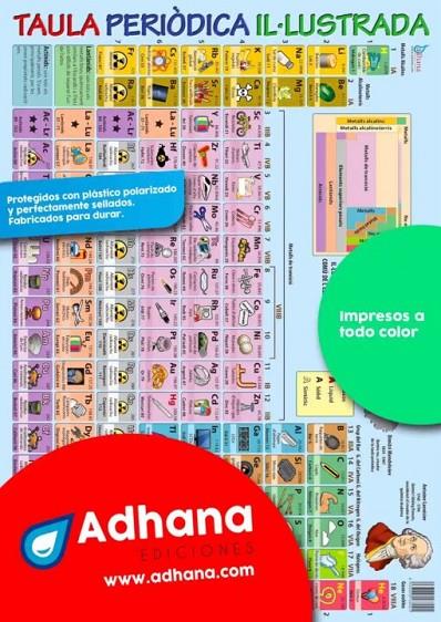 PÒSTER ADHANA TAULA PERIÒDICA IL·LUSTRADA | 8436005168001