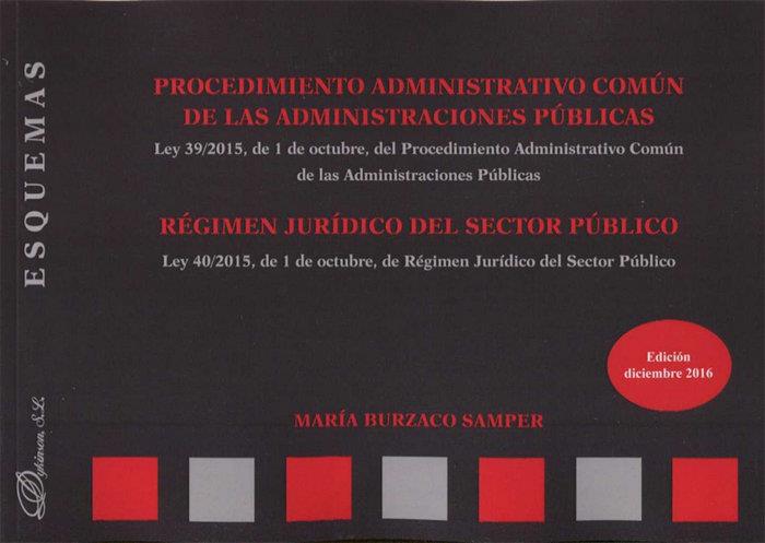 PROCEDIMIENTO ADMINISTRATIVO COMÚN DE LAS ADMINISTRACIONES PÚBLICAS. RÉGIMEN JURÍDICO DEL SECTOR PÚBLICO. ESQUEMAS. | 9788491480303 | BURZACO SAMPER, MARÍA