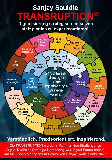 TRANSRUPTION - DIGITALISIERUNG STRATEGISCH UMSETZEN | 9783751917322 | SAULDIE, SANJAY