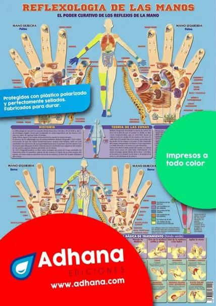 PÒSTER ADHANA REFLEXOLOGÍA DE LAS MANOS | 8436005164201