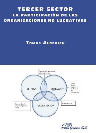 TERCER SECTOR. LA PARTICIPACIÓN DE LAS ORGANIZACIONES NO LUCRATIVAS | 9788491485124 | ALBERICH NISTAL, TOMÁS