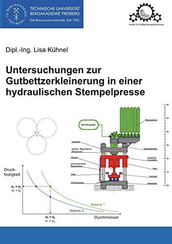 UNTERSUCHUNGEN ZUR GUTBETTZERKLEINERUNG IN EINER HYDRAULISCHEN STEMPELPRESSE | 9783750428843 | KUHNEL, LISA