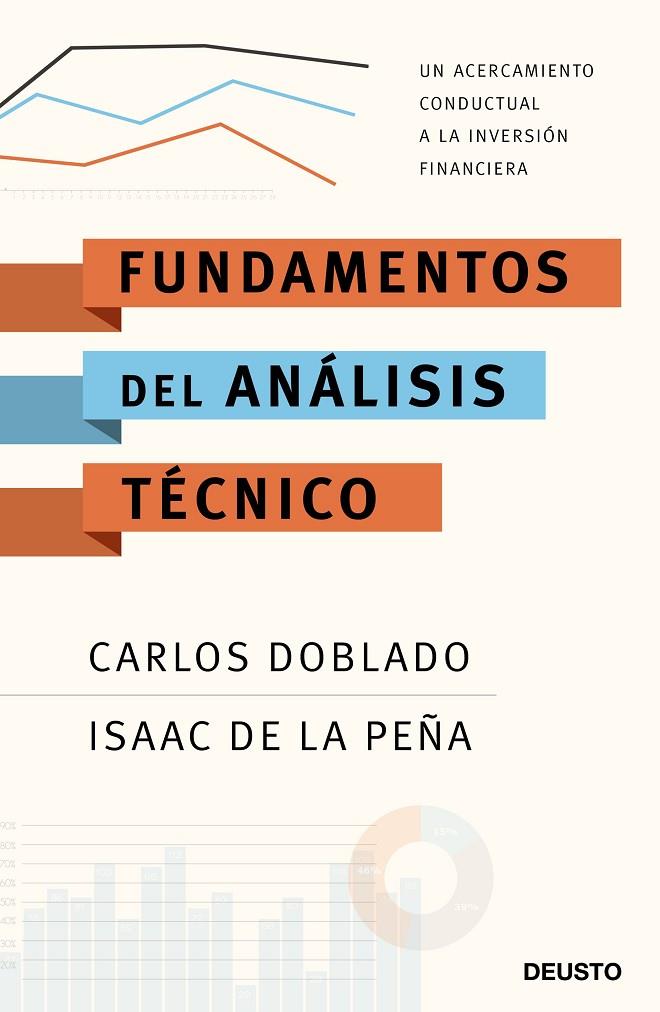 FUNDAMENTOS DEL ANÁLISIS TÉCNICO | 9788423427468 | DOBLADO PERALTA, CARLOS