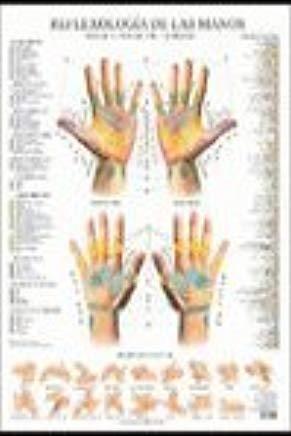 LÁMINAS REFLEXOLOGÍA DE LAS MANOS | 9788415612094 | JIMÉNEZ HERNÁNDEZ, MIGUEL