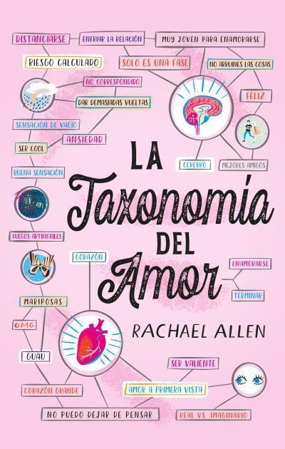 TAXONOMÍA DEL AMOR, LA | 9788496886919 | ALLEN, RACHAEL