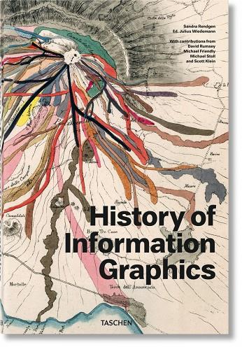HISTORY OF INFORMATION GRAPHICS | 9783836567671 | RENDGEN, SANDRA
