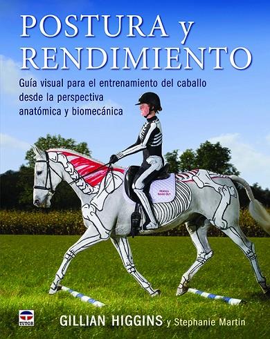 POSTURA Y RENDIMIENTO GUIA VISUAL ENTRENAMIENTO CABALLO | 9788416676170 | HIGGINS, GILLIAN/MARTIN, STEPHANIE