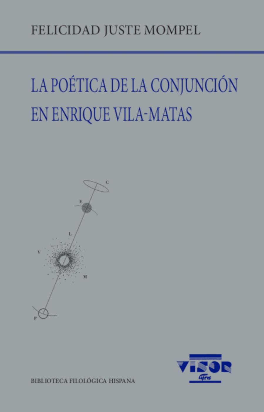 POÉTICA DE LA CONJUNCIÓN EN ENRIQUE VILA-MATAS, LA | 9788498952711 | JUSTE MOMPEL, FELICIDAD