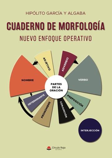 CUADERNO DE MORFOLOGÍA | 9788411376266 | GARCÍA Y HGABA, HIPÓLITO