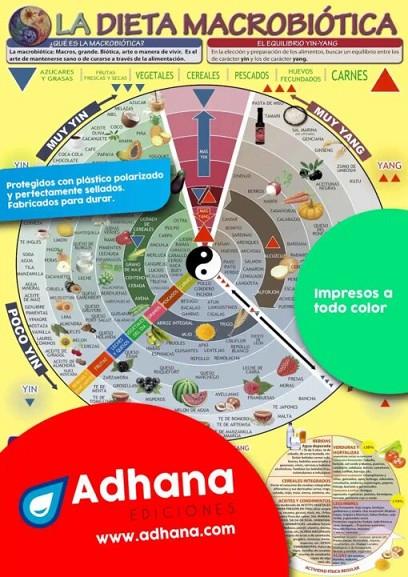 PÒSTER ADHANA LA DIETA MACROBIÓTICA | 8436005169510