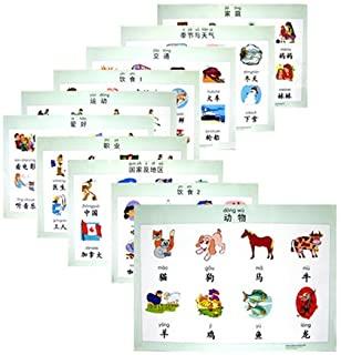 PACK POSTER CARACTERES | 9787802002982