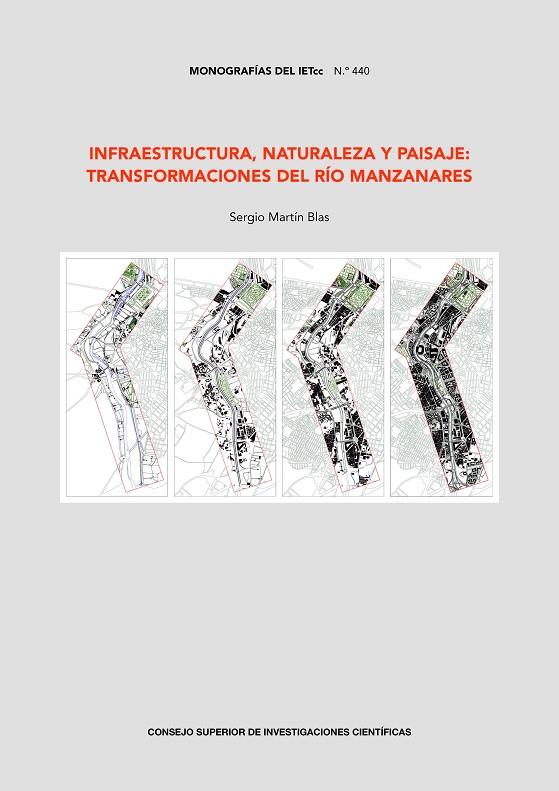 INFRAESTRUCTURA, NATURALEZA Y PAISAJE : TRANSFORMACIONES DEL RIO MANZANARES | 9788400112967 | MARTIN BLAS, SERGIO