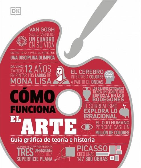 CÓMO FUNCIONA EL ARTE | 9780241815953 | DK