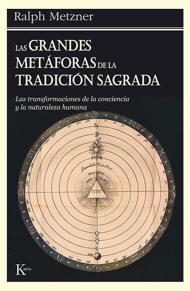 GRANDES METÁFORAS DE LA TRADICIÓN SAGRADA, LAS | 9788472451773 | METZNER, RALPH