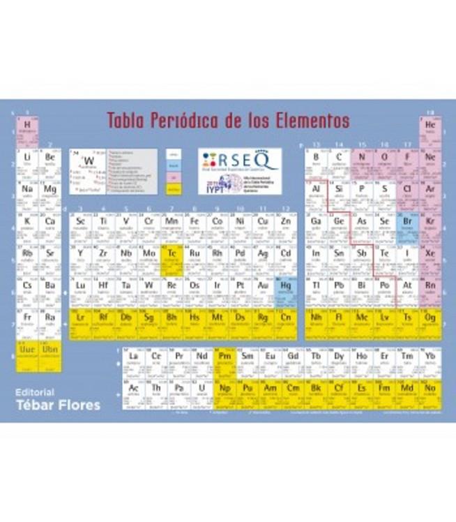 TABLA PERIODICA DE LOS ELEMENTOS | 9788473607537