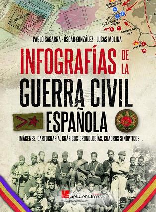 INFOGRAFÍAS GUERRA CIVIL ESPAÑOLA | 9788417816131 | SAGARRA, PABLO / GONZÁLEZ, ÓSCAR / MOLINA, LUCAS