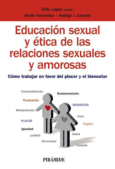 EDUCACIÓN SEXUAL Y ÉTICA DE LAS RELACIONES SEXUALES Y AMOROSAS | 9788436837995 | LÓPEZ SÁNCHEZ, FÉLIX / FERNÁNDEZ ROUCO, NOELIA / CARCEDO GONZÁLEZ, RODRIGO J.
