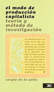 MODO DE PRODUCCION CAPITALISTA | 9789682302985 | PEÑA, SERGIO DE LA