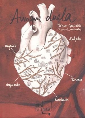 AUNQUE DUELA | 9788417284541 | GONZALEZ, NEKANE