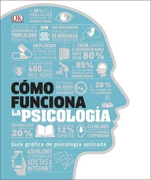 CÓMO FUNCIONA LA PSICOLOGÍA | 9780241382370 | VARIOS AUTORES,