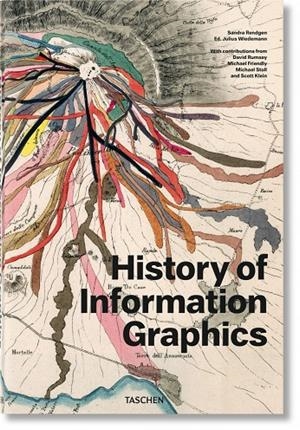 HISTORY OF INFORMATION GRAPHICS | 9783836567671 | RENDGEN, SANDRA