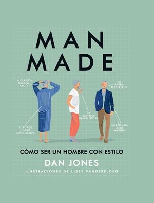 MAN MADE COMO SER UN HOMBRE CON ESTILO | 9788494509599 | JONES, DAN