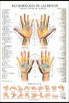 LÁMINAS REFLEXOLOGÍA DE LAS MANOS | 9788415612094 | JIMÉNEZ HERNÁNDEZ, MIGUEL