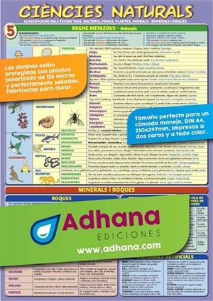 LAMINA DIDÁCTICA CIÈNCIES NATURALS | 8436005162030