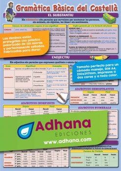 LAMINA DIDÁCTICA GRAMÀTICA BÀSICA CASTELLÀ | 8436005162078