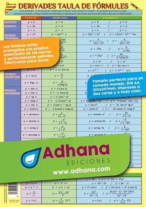 LAMINA DIDÁCTICA INTEGRALS I DERIVADES | 8436005167066